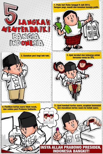 Detail Coblos No 5 Nomer 52