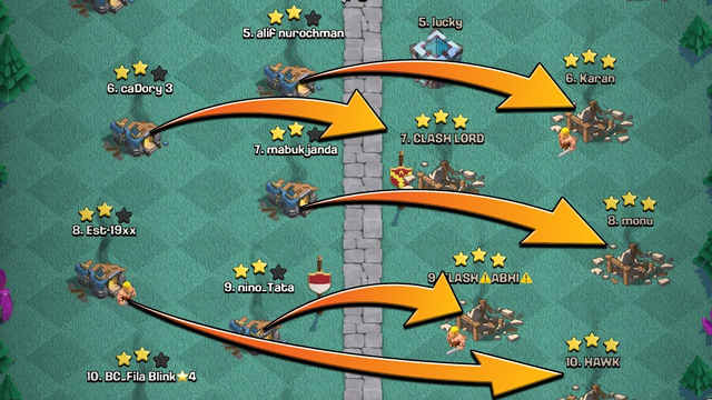 Detail Coc Bajak Laut Nomer 29