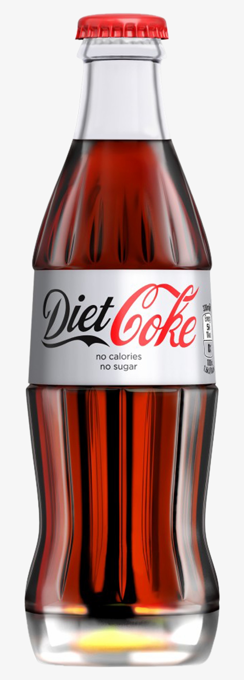 Detail Coca Cola Bottle Transparent Nomer 36