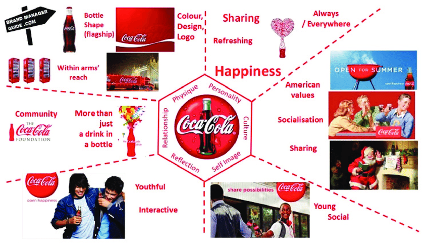 Detail Coca Cola Brand Images Nomer 12