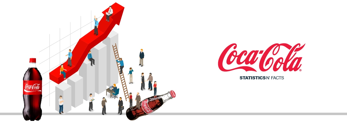Detail Coca Cola Brand Images Nomer 31