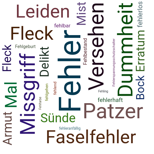 Detail Fehler Bilder Nomer 22