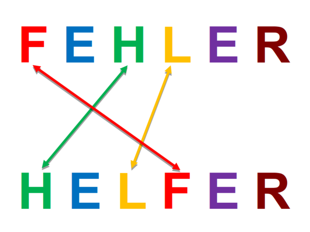 Detail Fehler Bilder Nomer 4