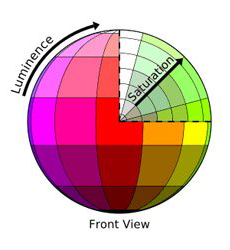 Detail Intensive Farben Nomer 4