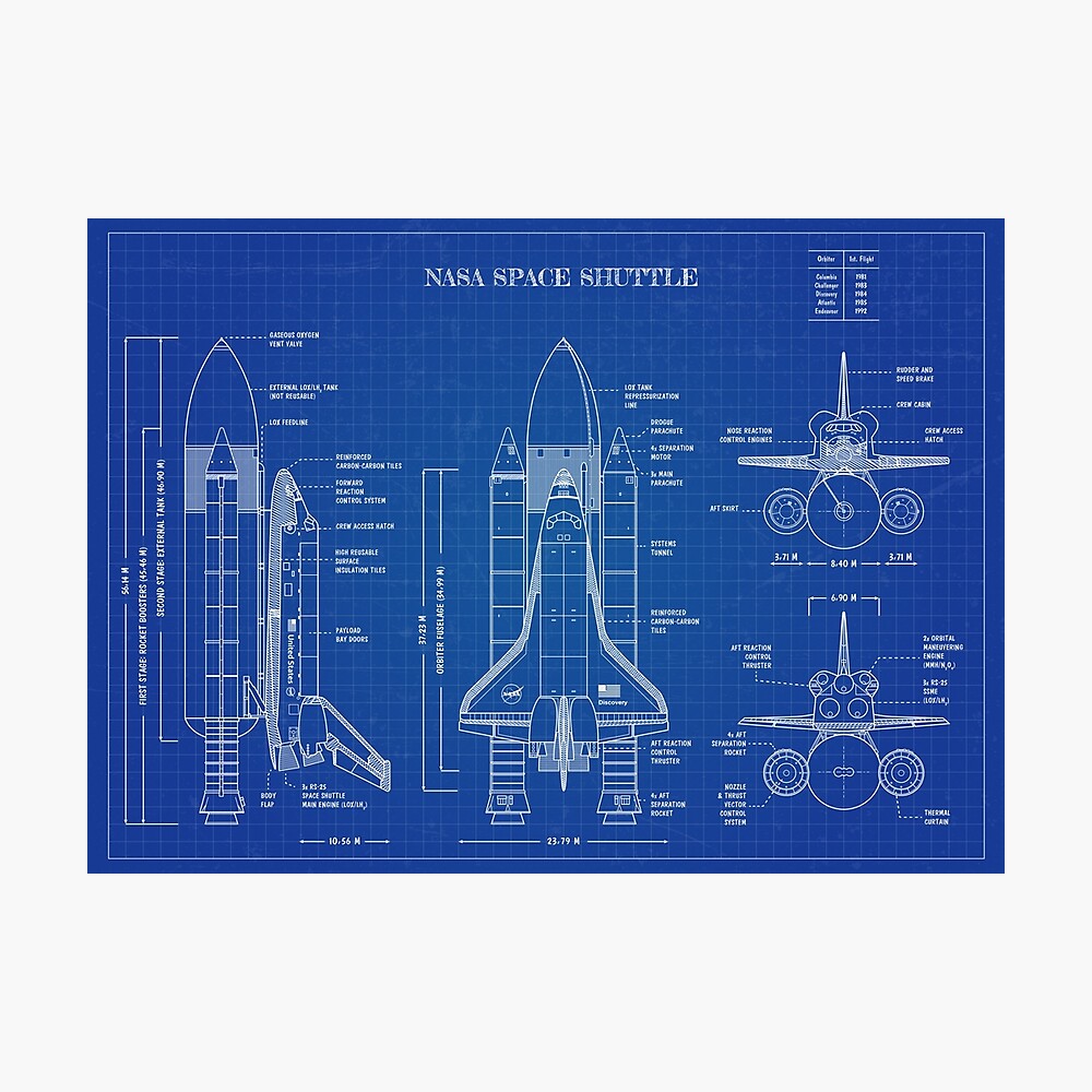 Detail Space Shuttle Zeichnung Nomer 5