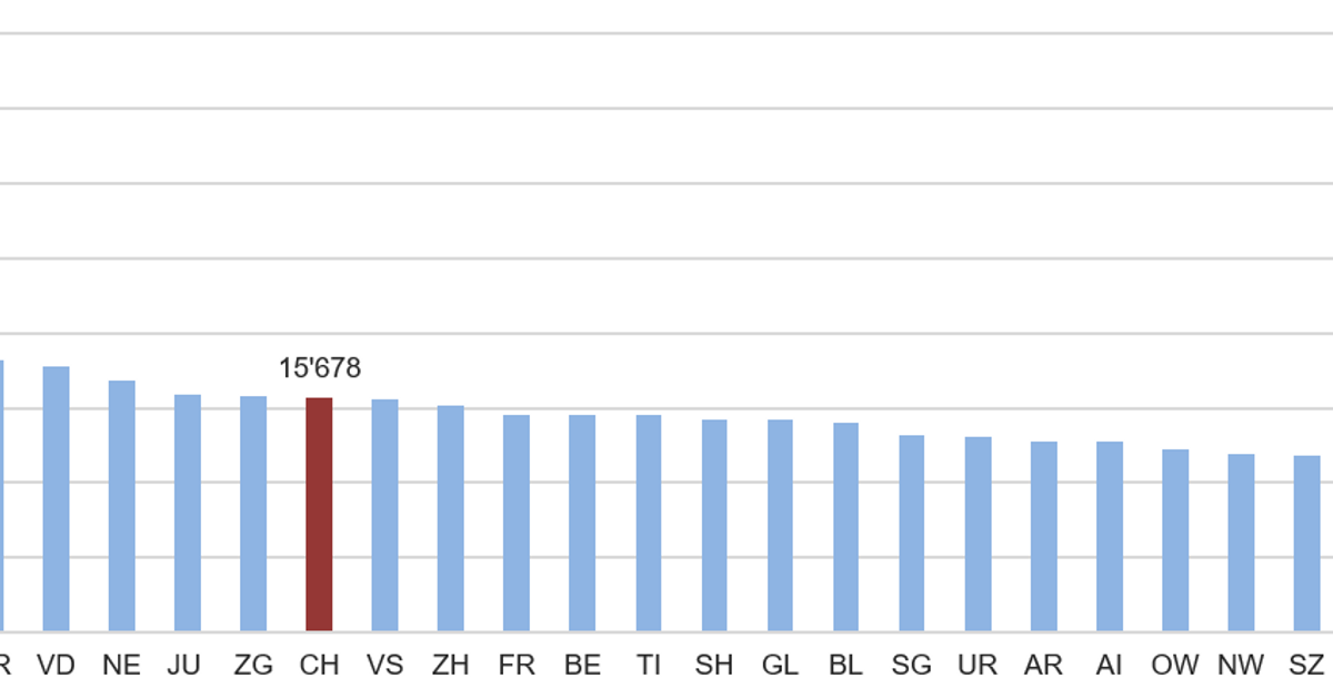 Detail Was Ist Ein Blankoscheck Nomer 18