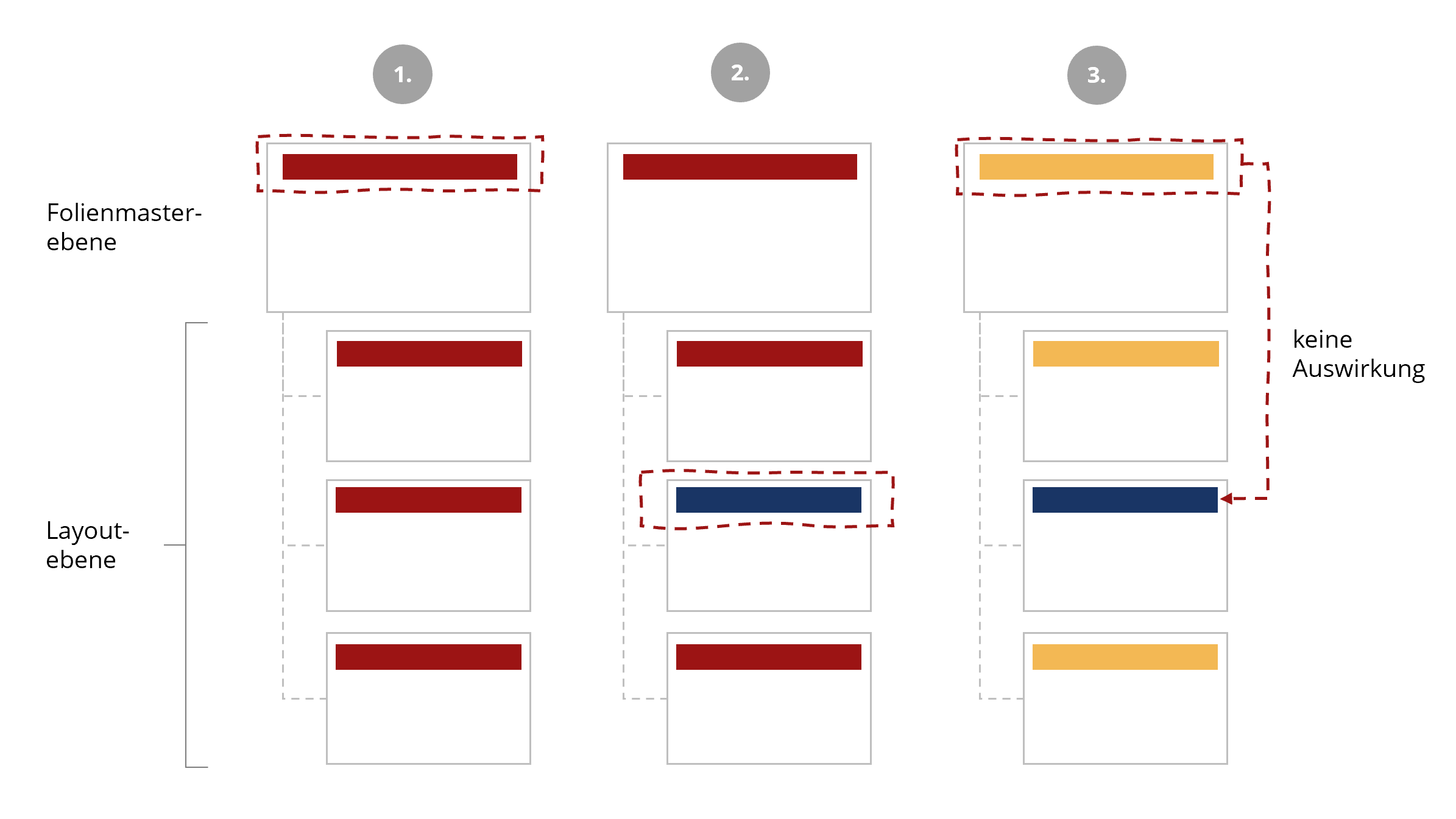 Detail Layout Folien Powerpoint Nomer 7