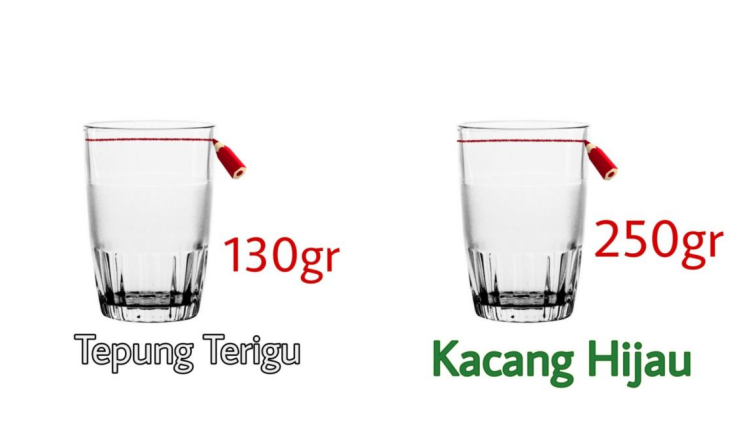 200ml Sama Dengan Berapa Gelas 2177