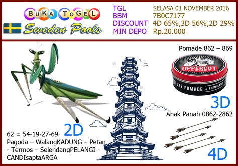 Detail Angka Togel Belalang Nomer 48