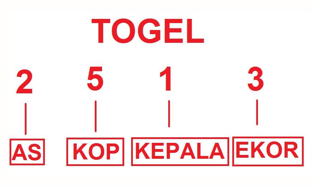 Detail Angka Togel Tv Nomer 21