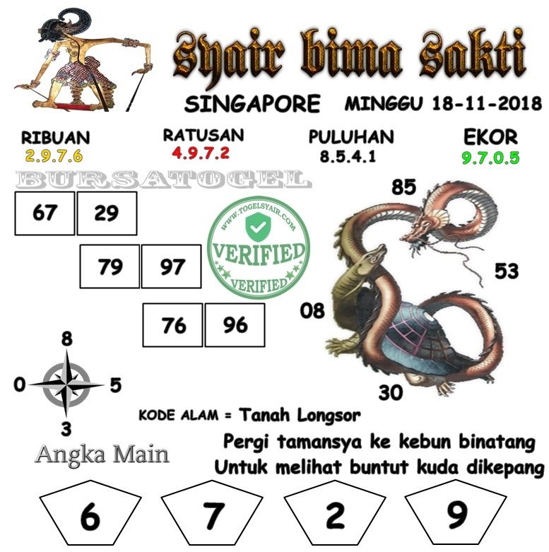 Detail Binatang Berpangkat Togel Nomer 39