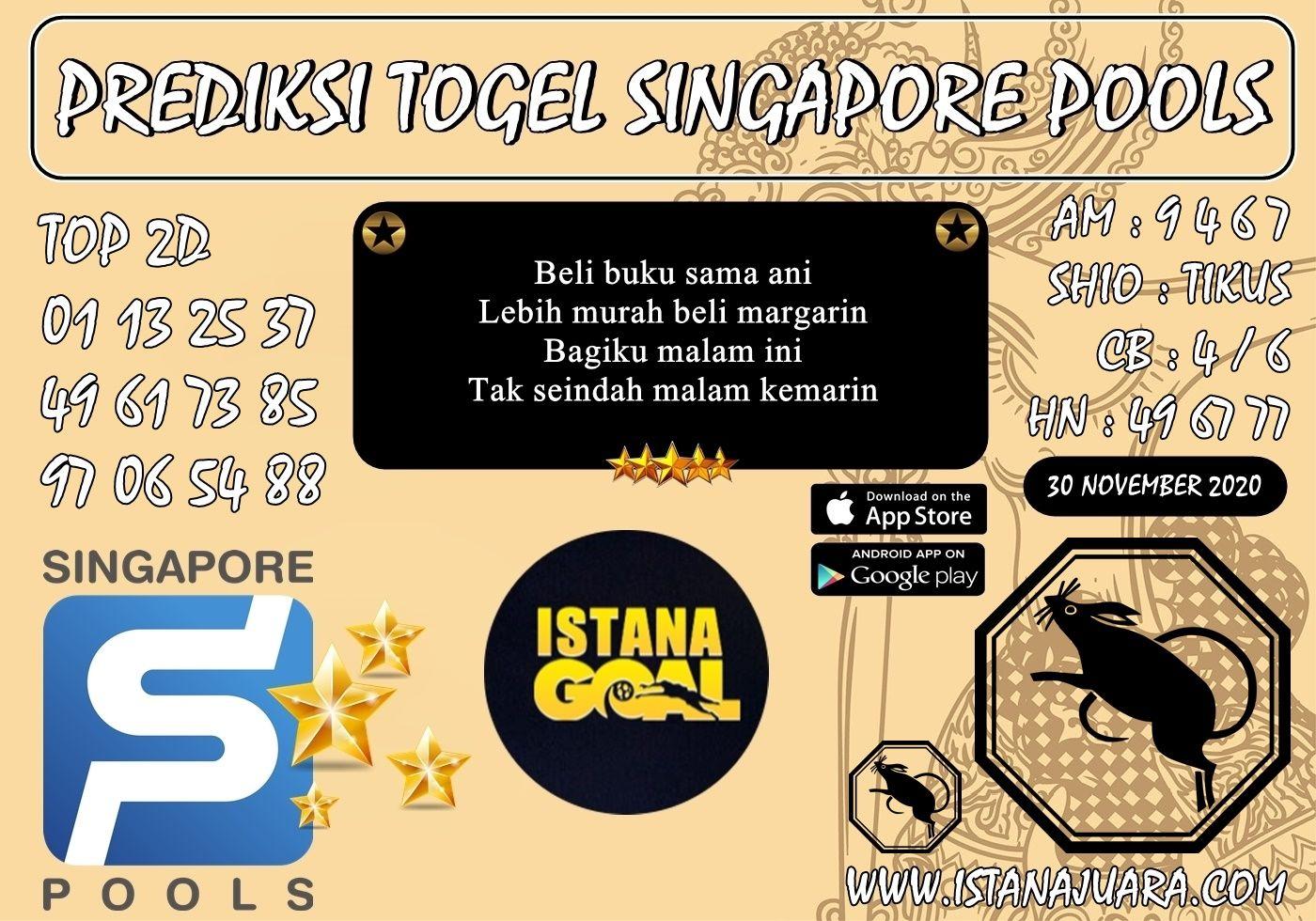 Detail Bola 49 Togel Nomer 2