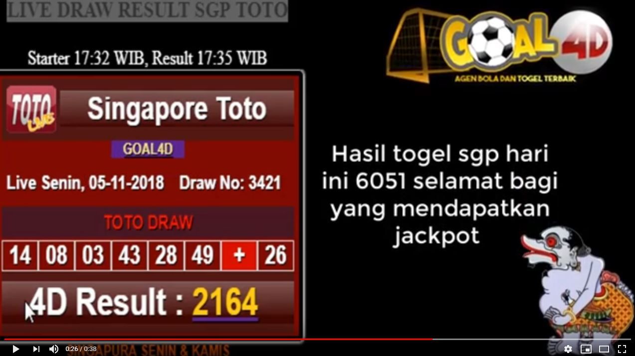 Detail Bola 49 Togel Nomer 22