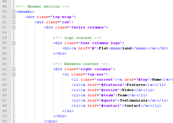 Detail Css Documentation Template Nomer 35