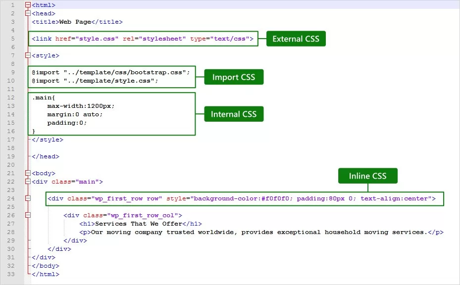 Detail Css Stylesheet Template Nomer 14