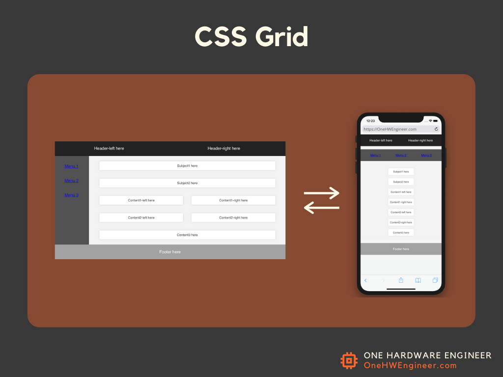 Detail Css Stylesheet Template Nomer 38