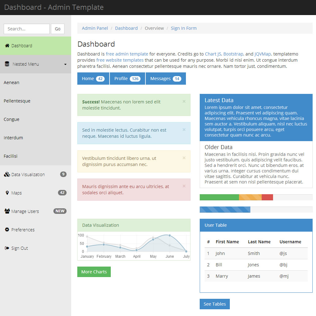 Detail Css Template Admin Nomer 10