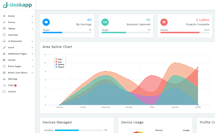 Detail Css Template Admin Nomer 13