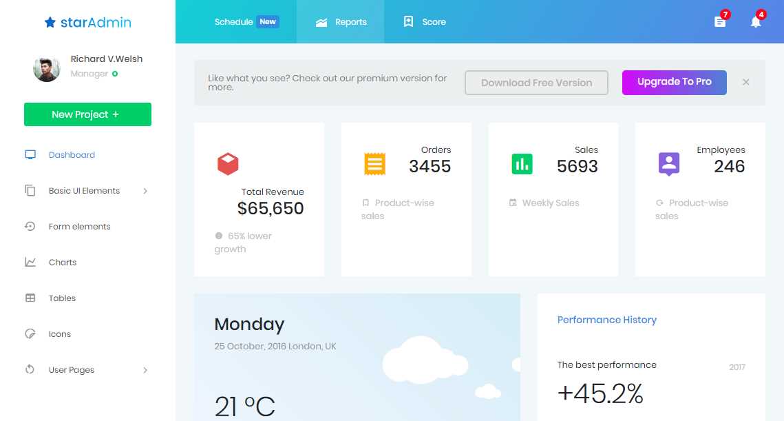 Detail Css Template Admin Nomer 24
