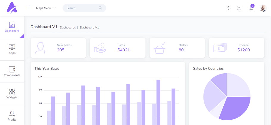 Detail Css Template Admin Nomer 27