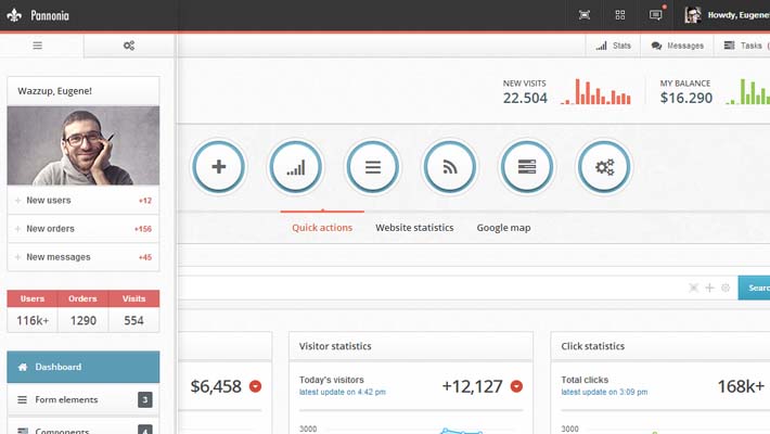 Detail Css Template Admin Nomer 29
