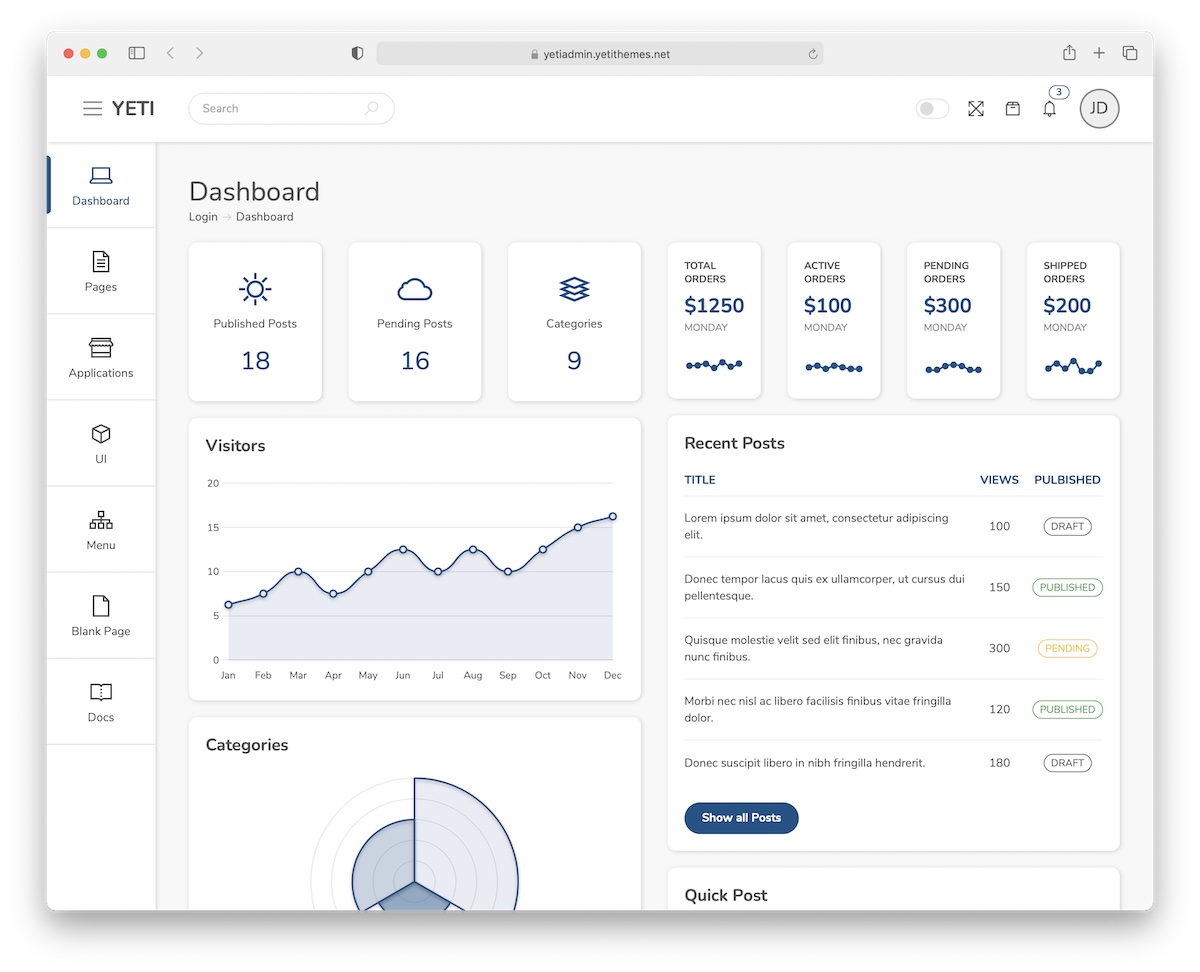 Detail Css Template Admin Nomer 35