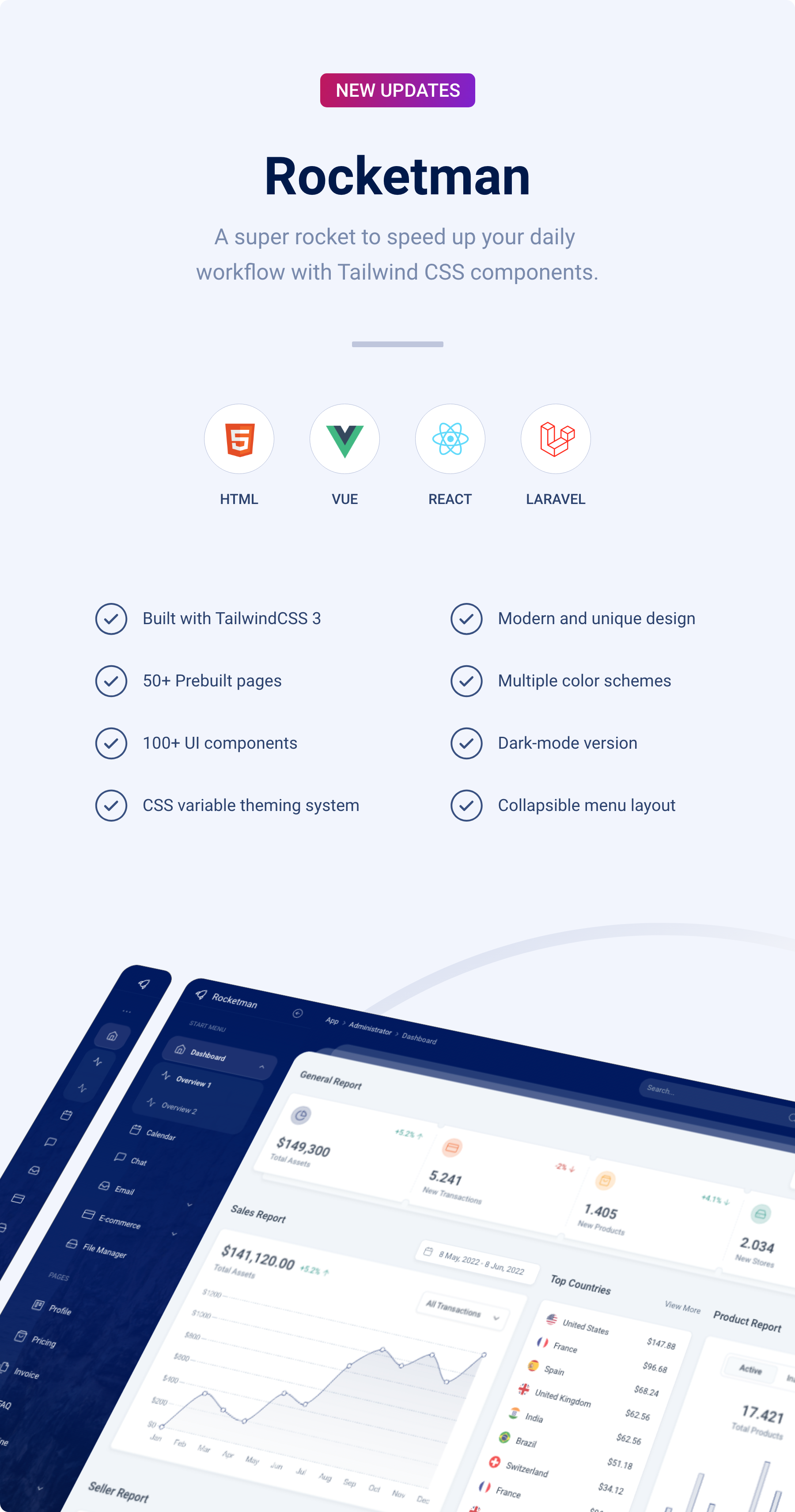 Detail Css Template Admin Nomer 36