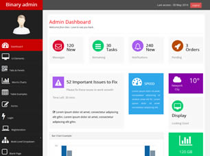 Detail Css Template Admin Nomer 37