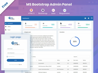 Detail Css Template Admin Nomer 7