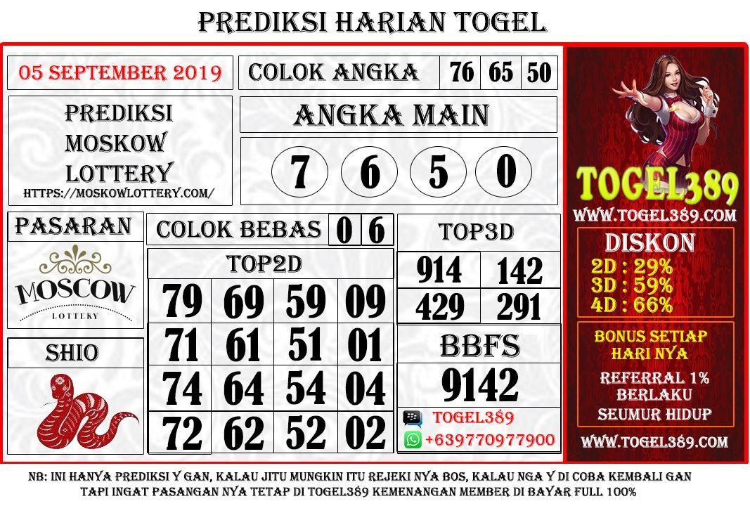 Detail Data Moscow Togel Nomer 4