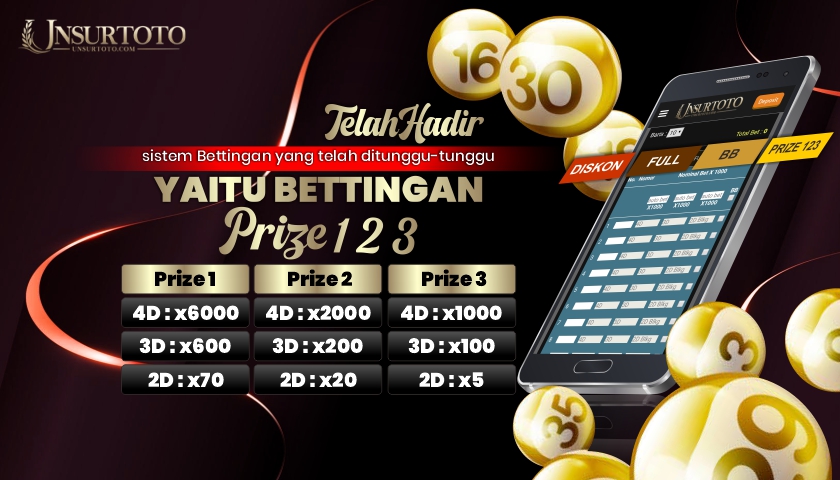 Detail Data Moscow Togel Nomer 44