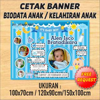 Detail Desain Foto Kelahiran Anak Nomer 40