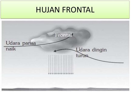 Detail Gambar Hujan Zenithal Nomer 44