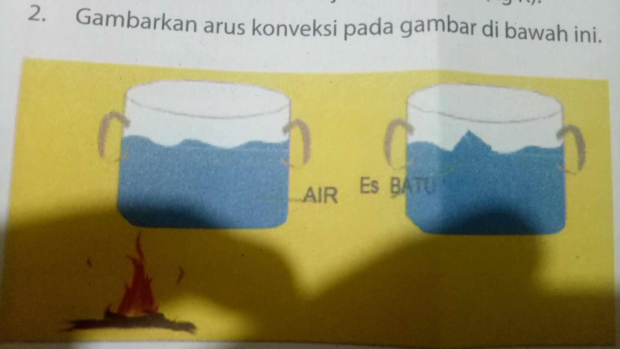 Detail Gambarkan Arus Konveksi Nomer 7