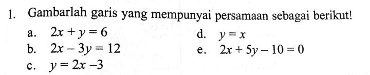 Detail Gambarlah Garis Yang Memiliki Persamaan Berikut Nomer 37