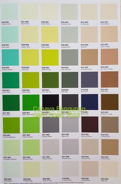 Detail Katalog Warna No Drop Tinting Nomer 7