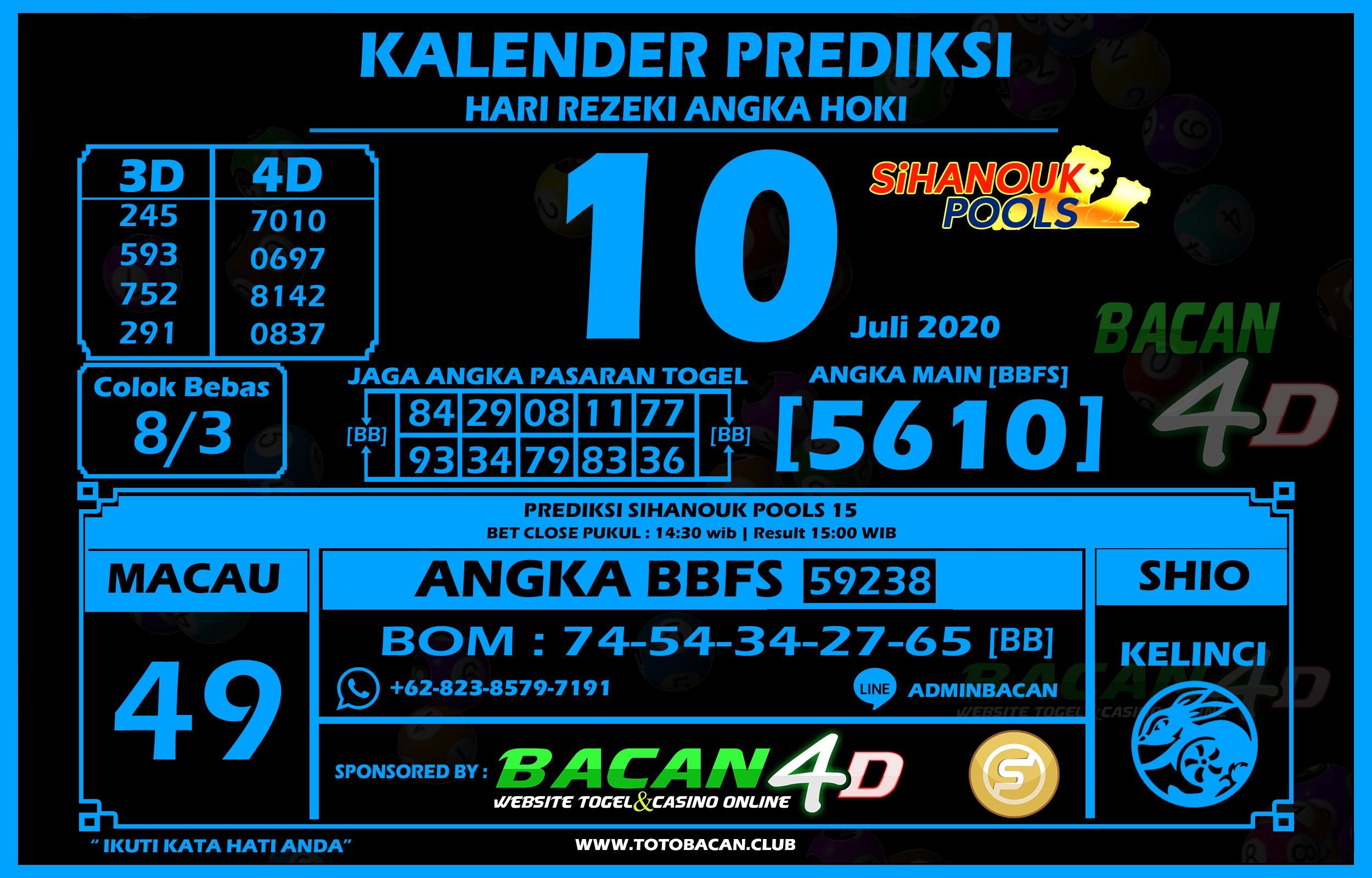 Detail Live Draw Brazil Togel Nomer 34