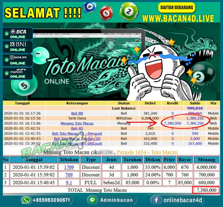 Detail Live Draw Brazil Togel Nomer 45