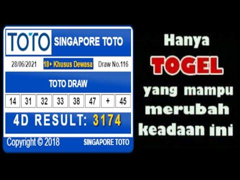 Detail Live Draw Brazil Togel Nomer 7