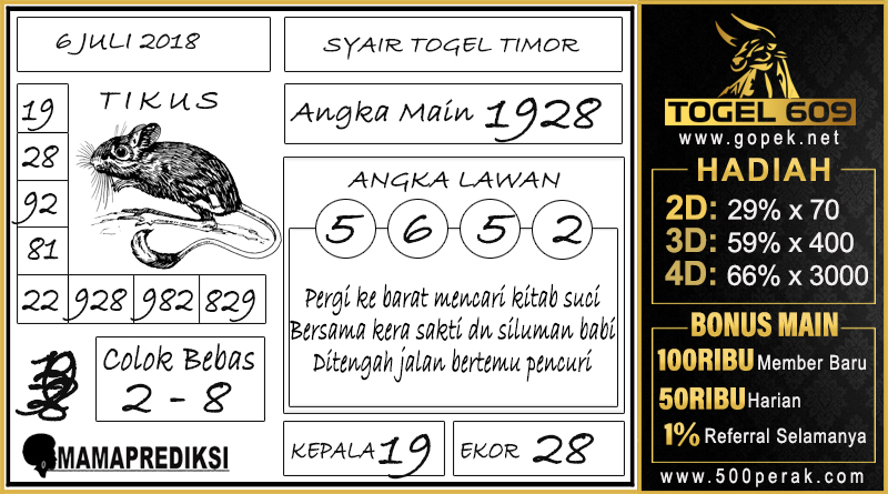 Detail Nomer Togel Tikus Nomer 10