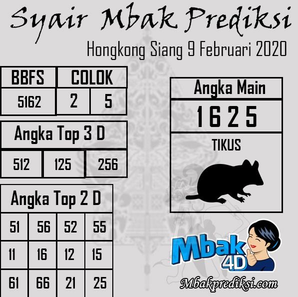 Detail Nomer Togel Tikus Nomer 37