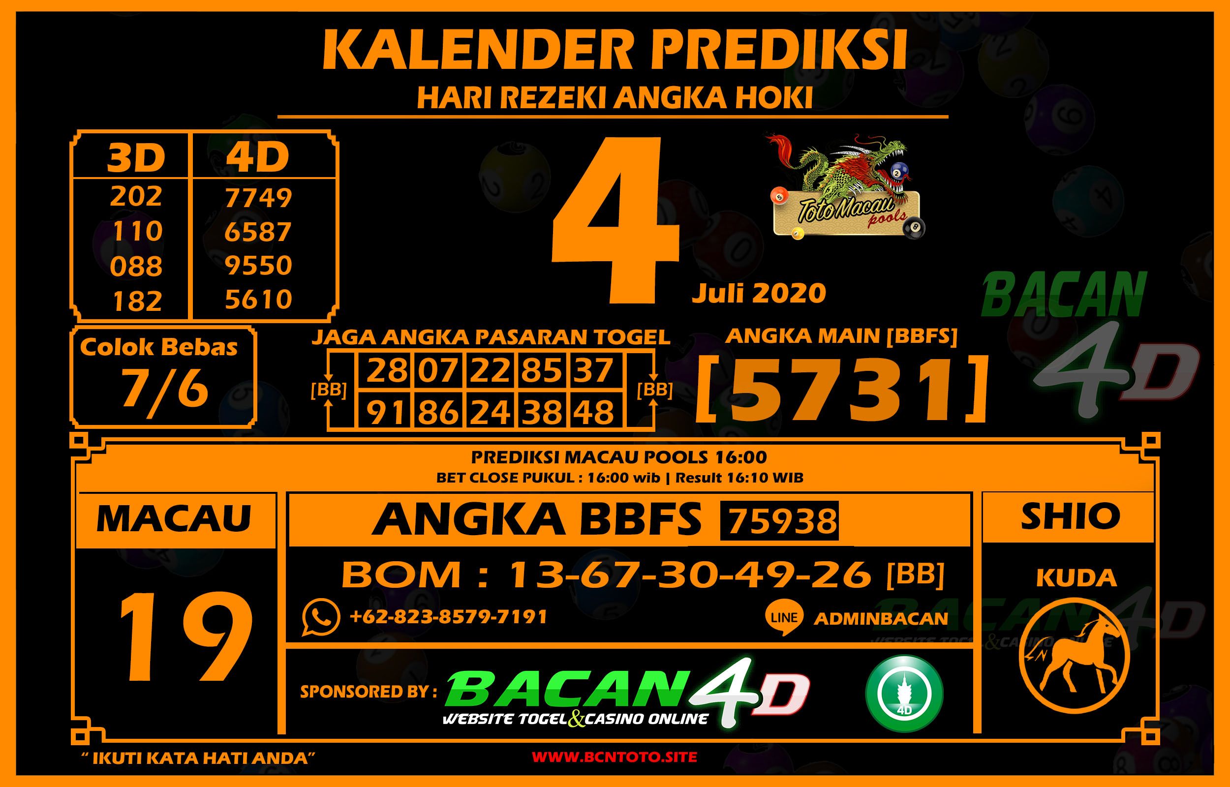 Detail Nomor Togel Dan Gambarnya Nomer 27