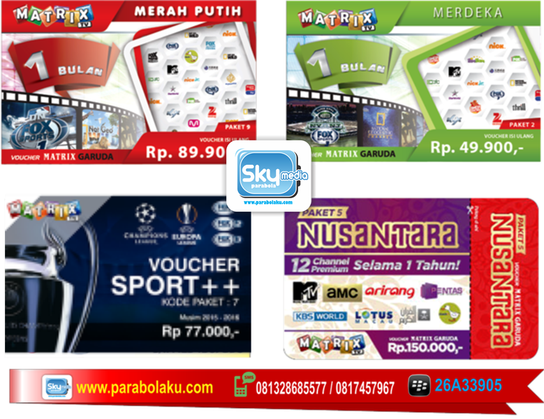 Detail Paket Matrix Garuda Nomer 13