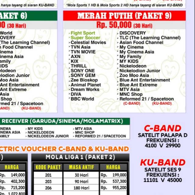 Detail Paket Matrix Garuda Nomer 15