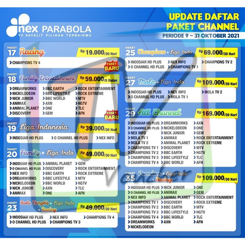 Detail Paket Matrix Garuda Nomer 18