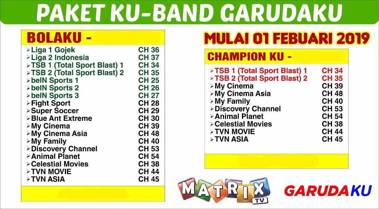 Detail Paket Matrix Garuda Nomer 22