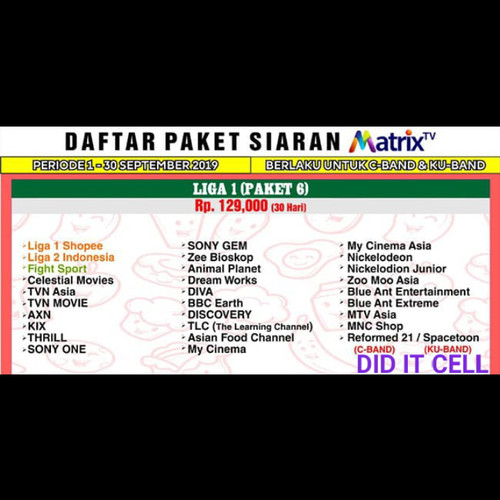 Detail Paket Matrix Garuda Nomer 31