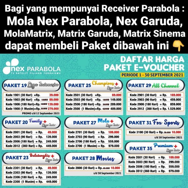 Detail Paket Matrix Garuda Nomer 33