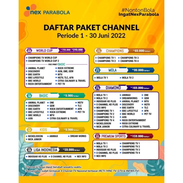 Detail Paket Matrix Garuda Nomer 36