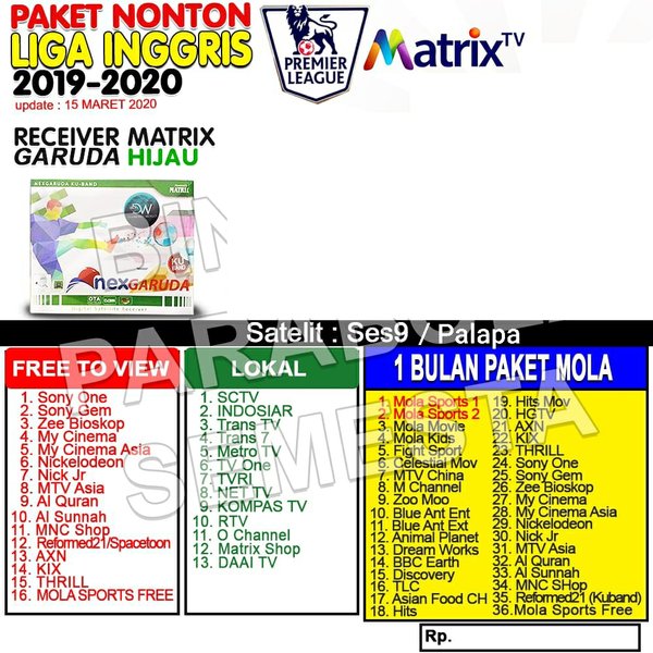 Detail Paket Matrix Garuda Nomer 40